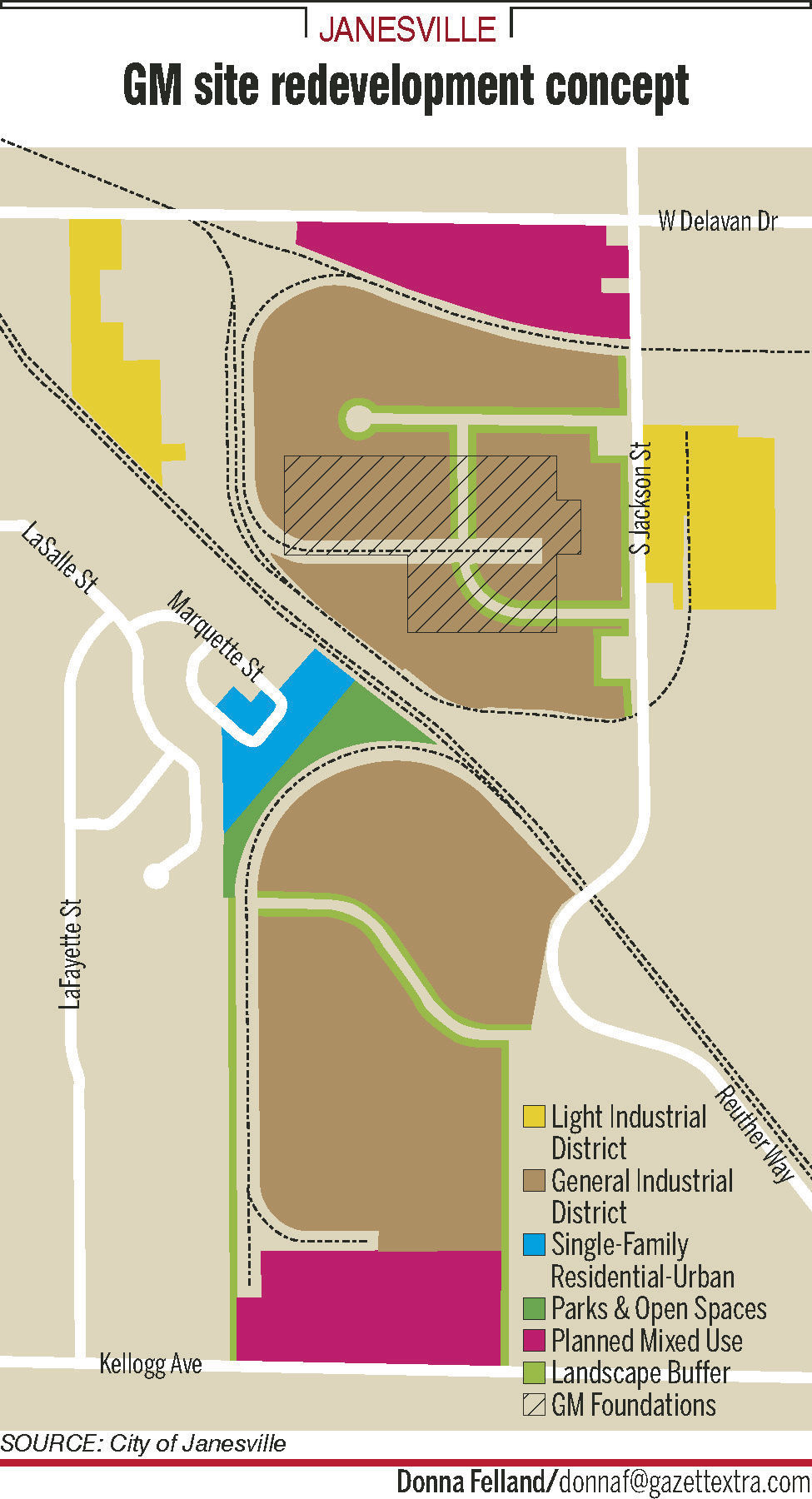 191203_PLAN_G1
